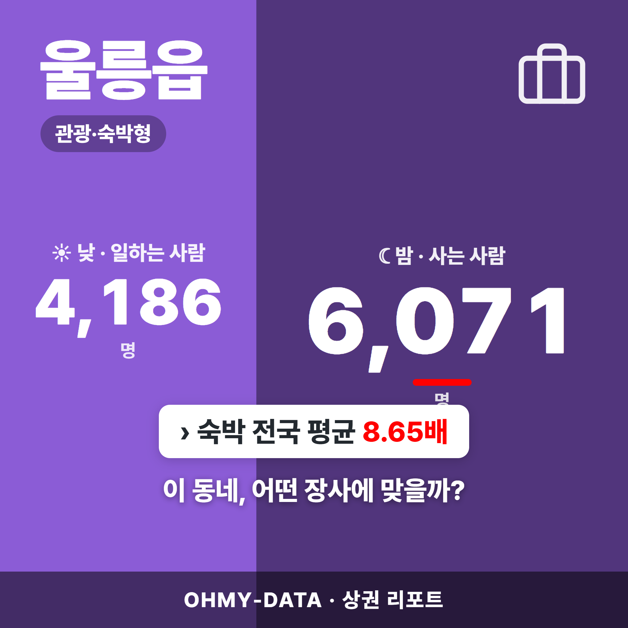 울릉읍 울릉읍_표지.png