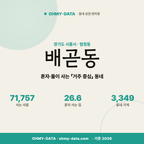 배곧동 배곧동_표지.png