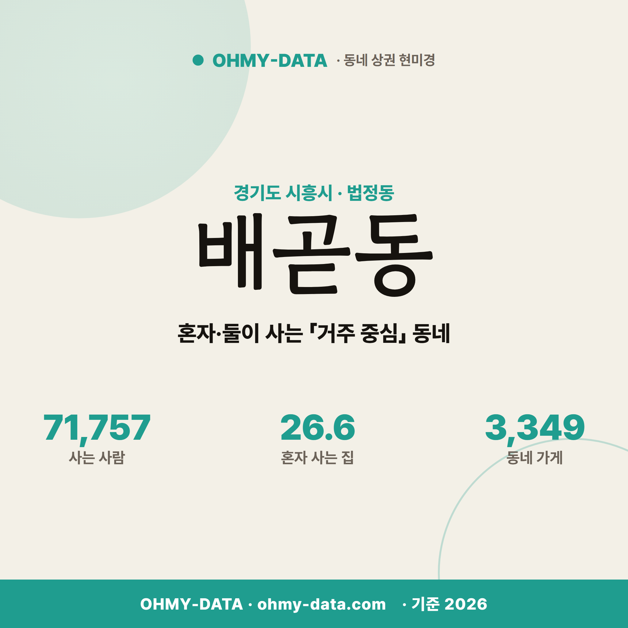 배곧동 배곧동_표지.png