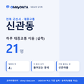 신관동 대중교통 입지팩 표지