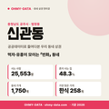 신관동 신관동_표지.png