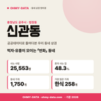 신관동 신관동_표지.png