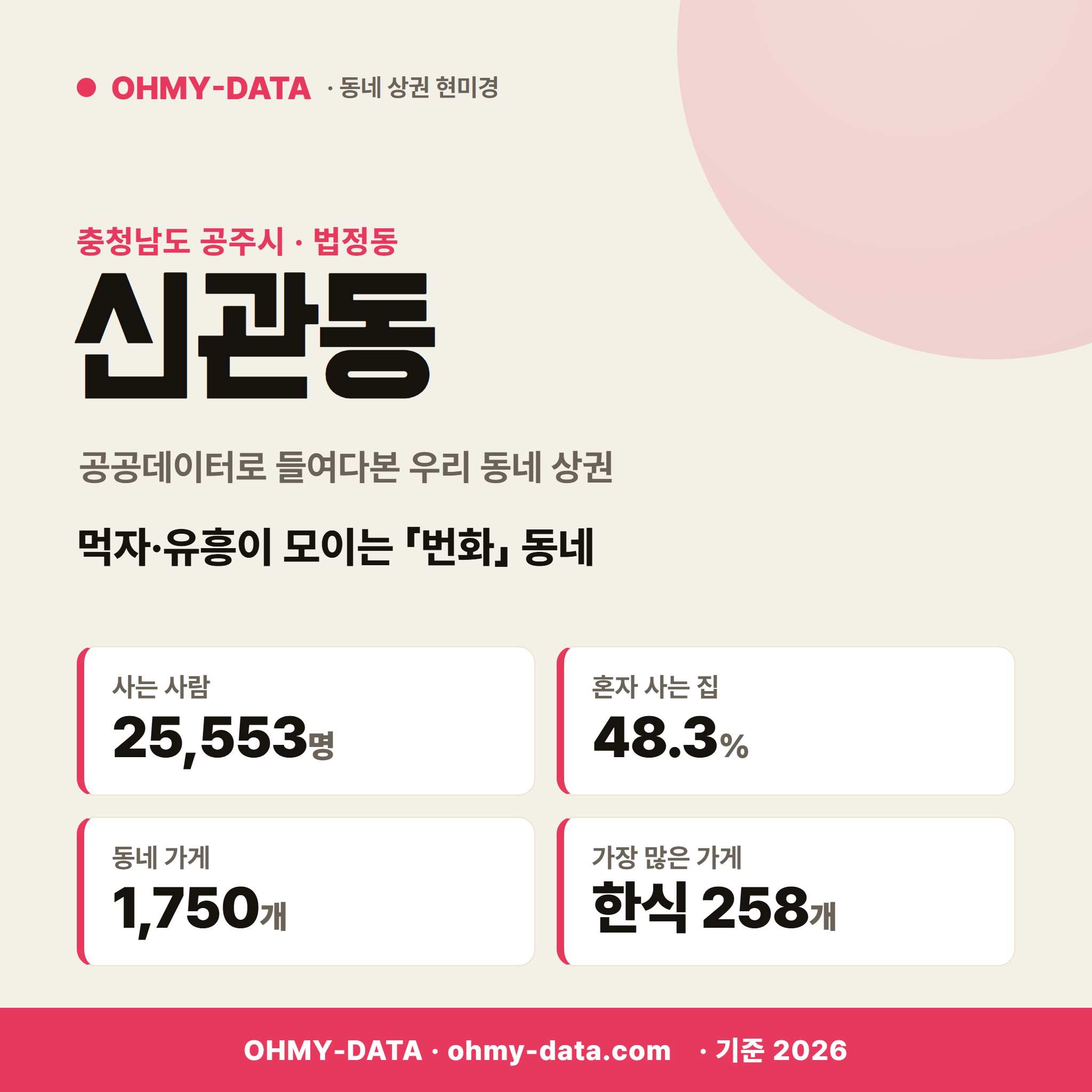 신관동 신관동_표지.png