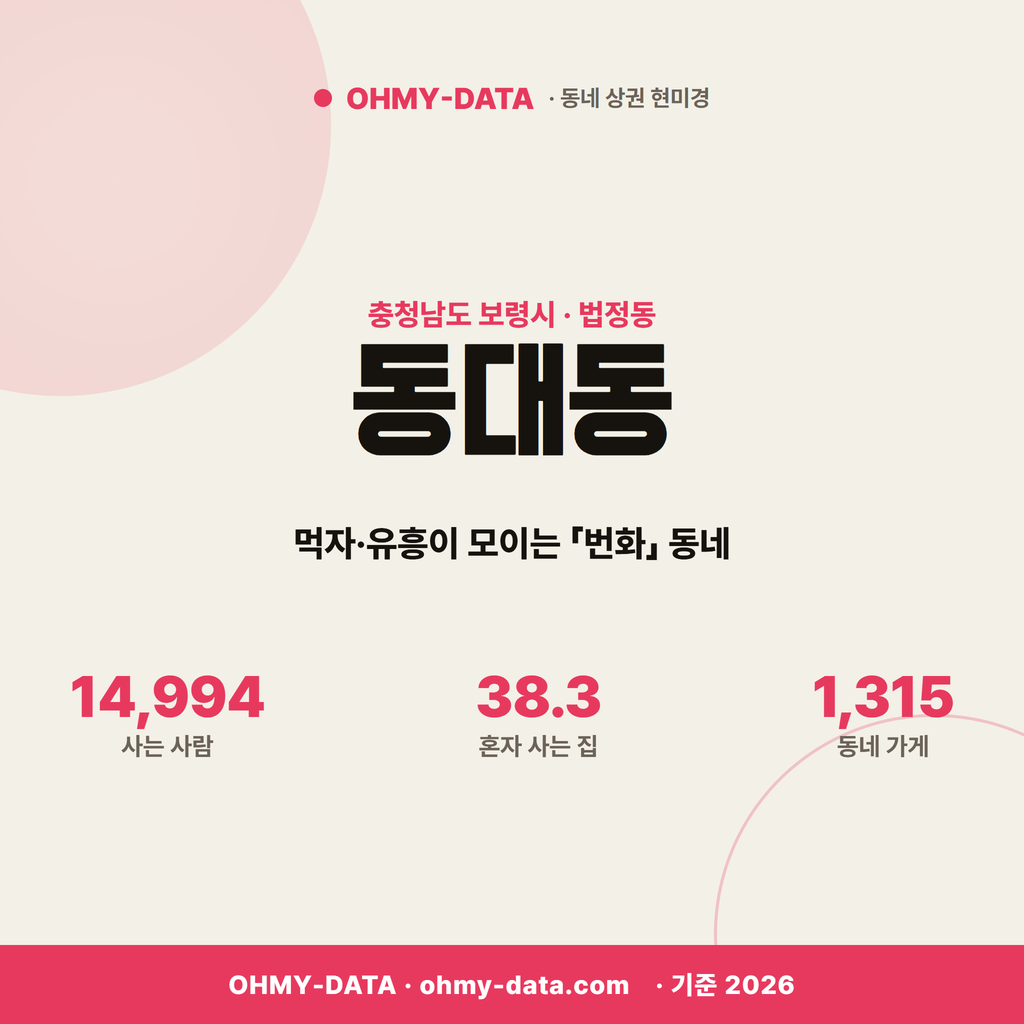 동대동 동대동_표지.png