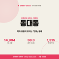 동대동 동대동_표지.png