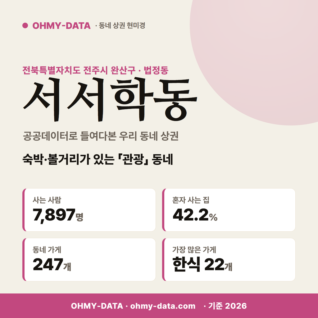 서서학동 서서학동_표지.png