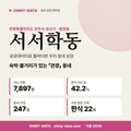 서서학동 서서학동_표지.png