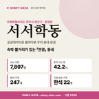 서서학동 서서학동_표지.png