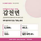 갑천면 갑천면_표지.png