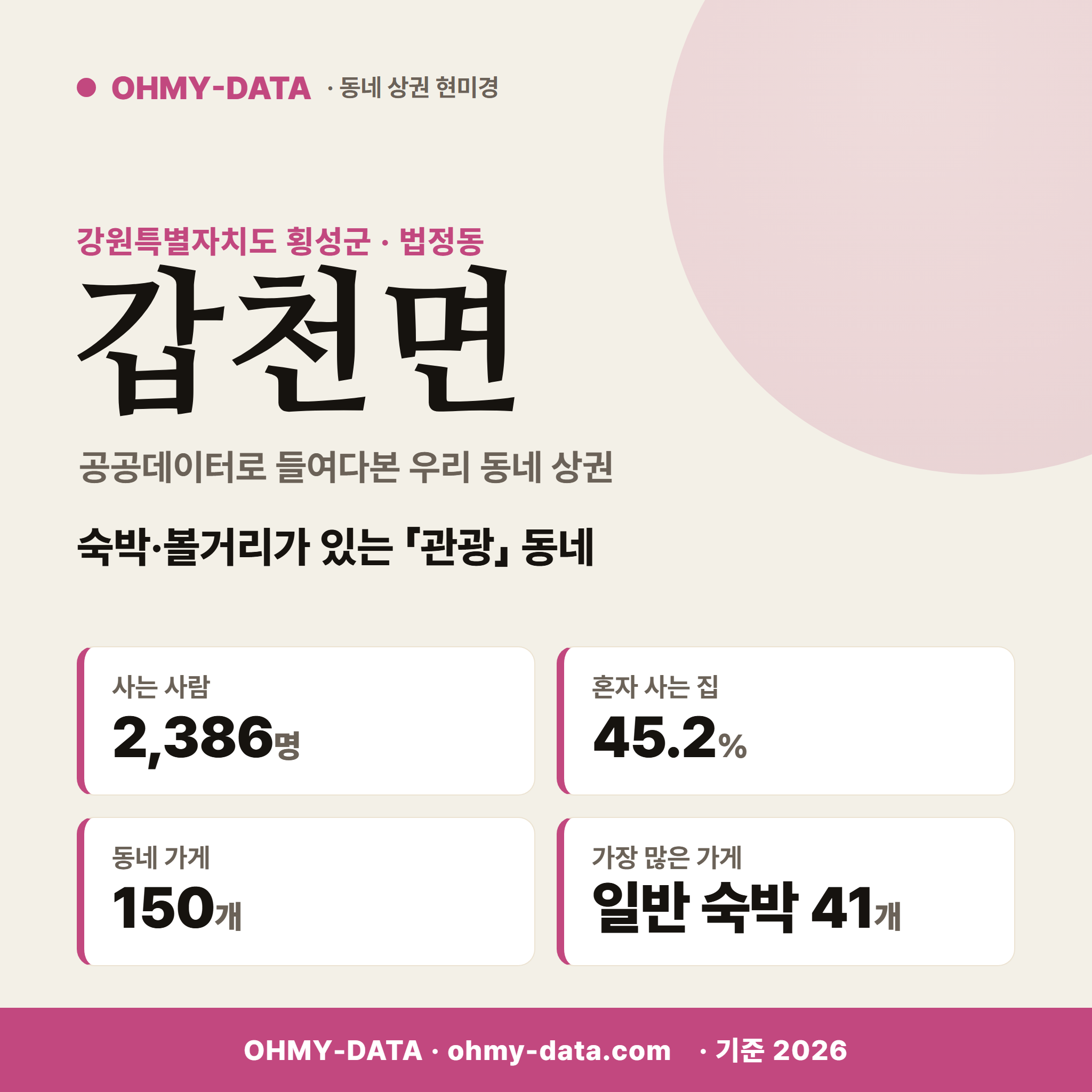 갑천면 갑천면_표지.png