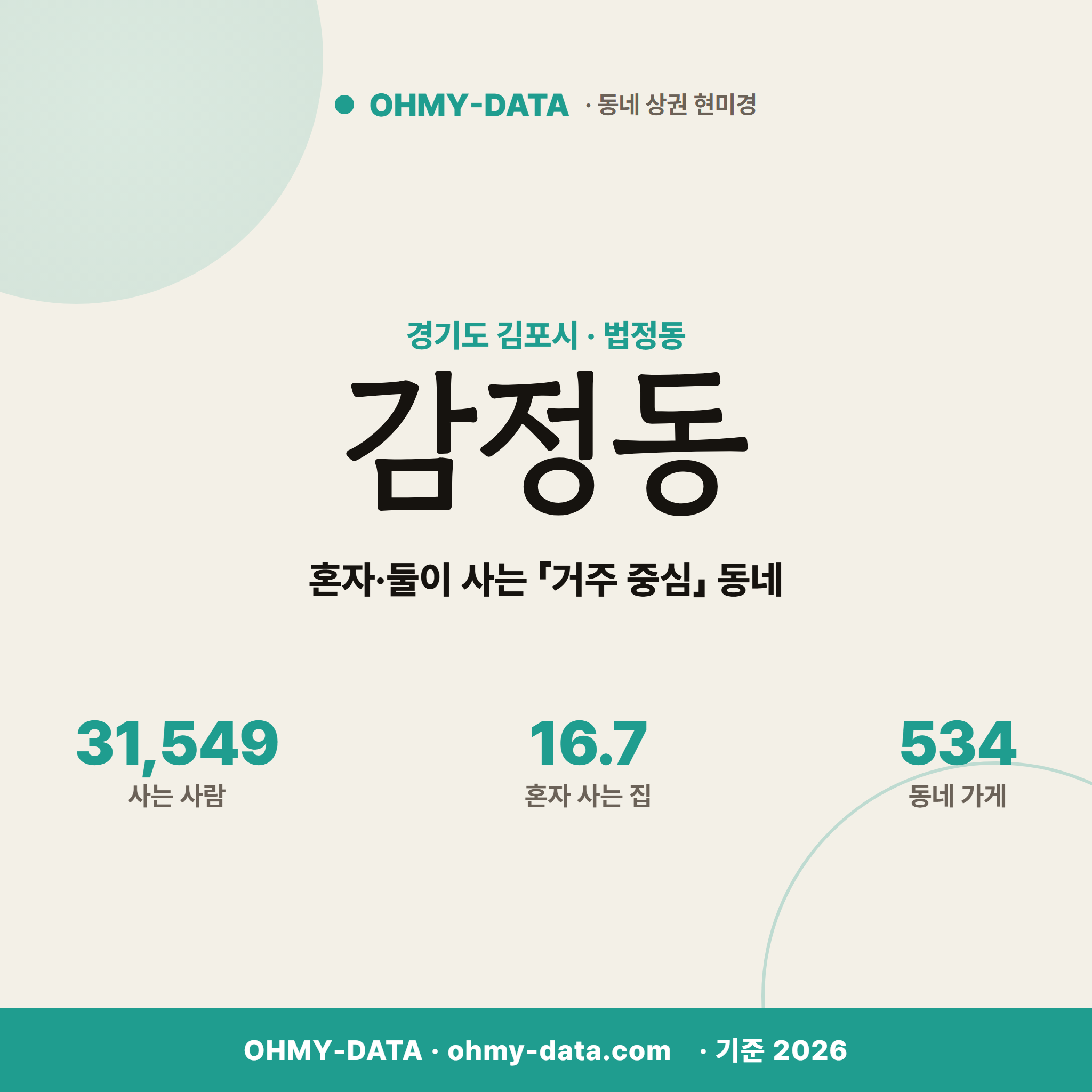 감정동 감정동_표지.png