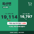옥산면 옥산면_표지.png