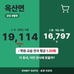 옥산면 옥산면_표지.png
