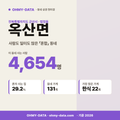 옥산면 옥산면_표지.png