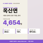 옥산면 옥산면_표지.png
