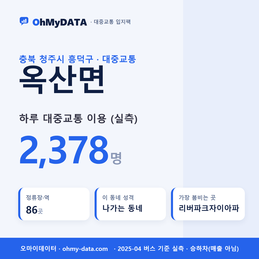 옥산면 대중교통 입지팩 표지