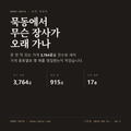 묵동 표지