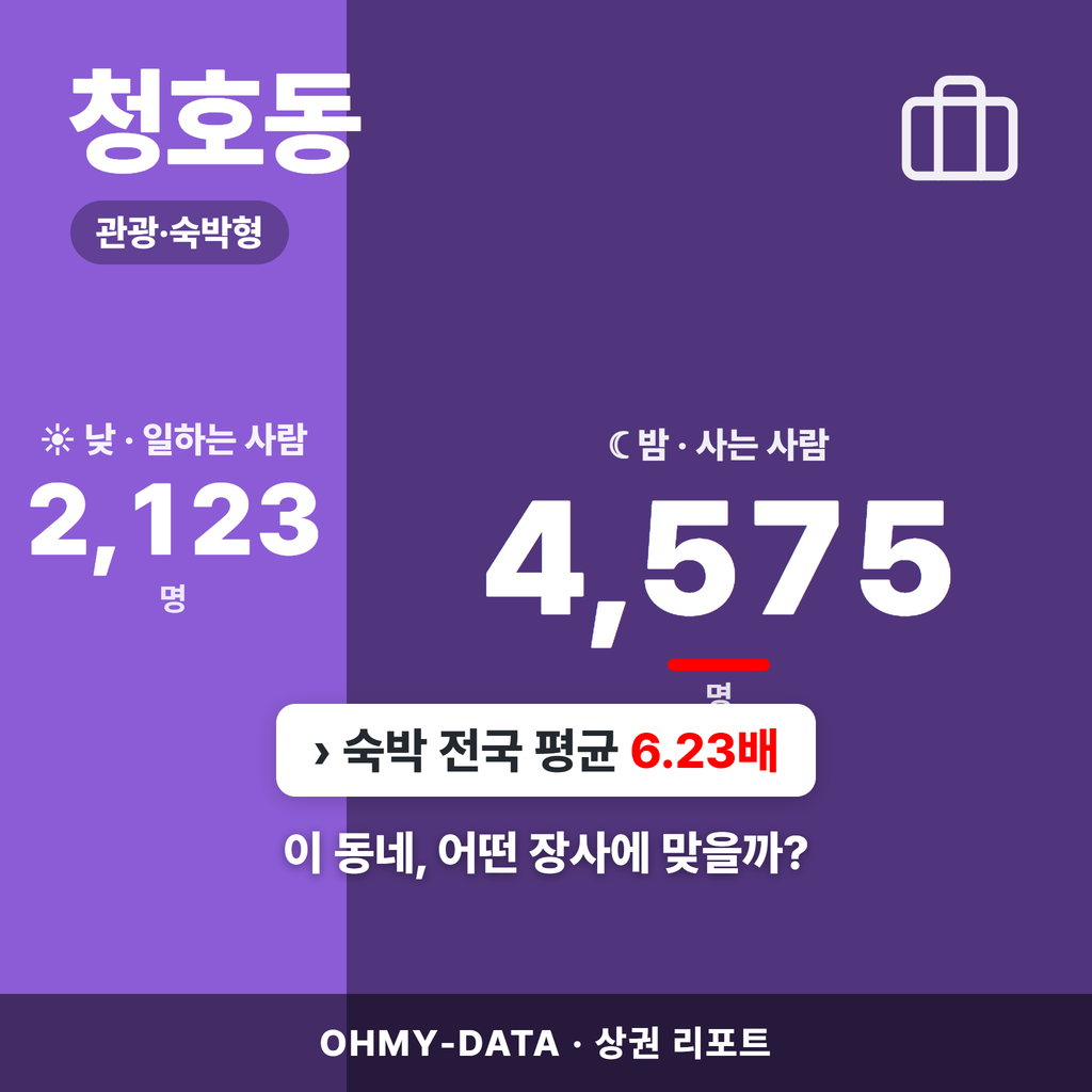 청호동 청호동_표지.png