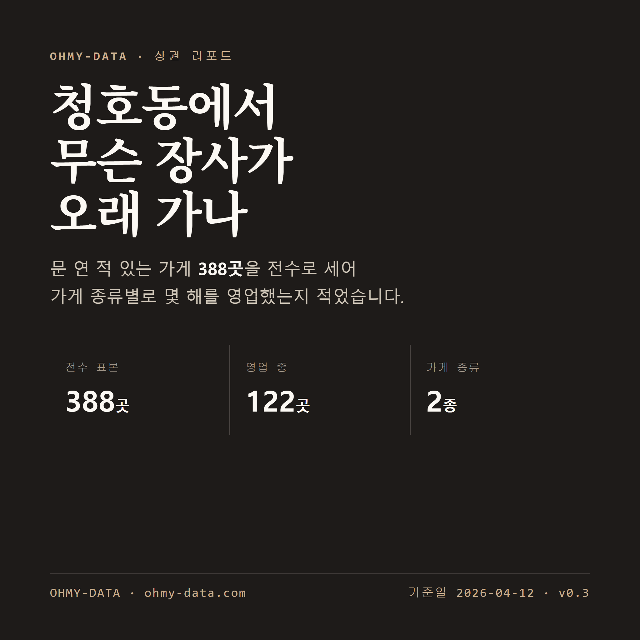 청호동 표지