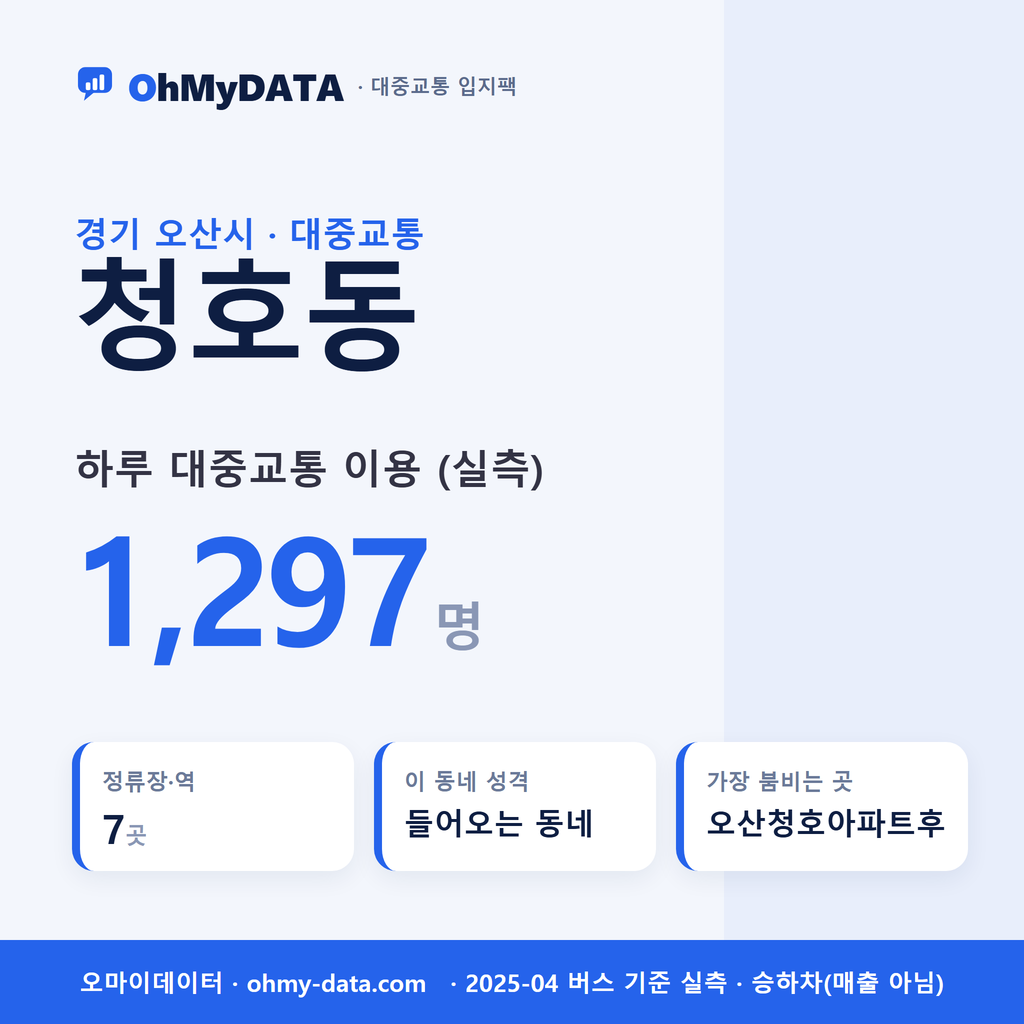 청호동 대중교통 입지팩 표지