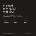 이동 표지