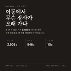 이동 표지