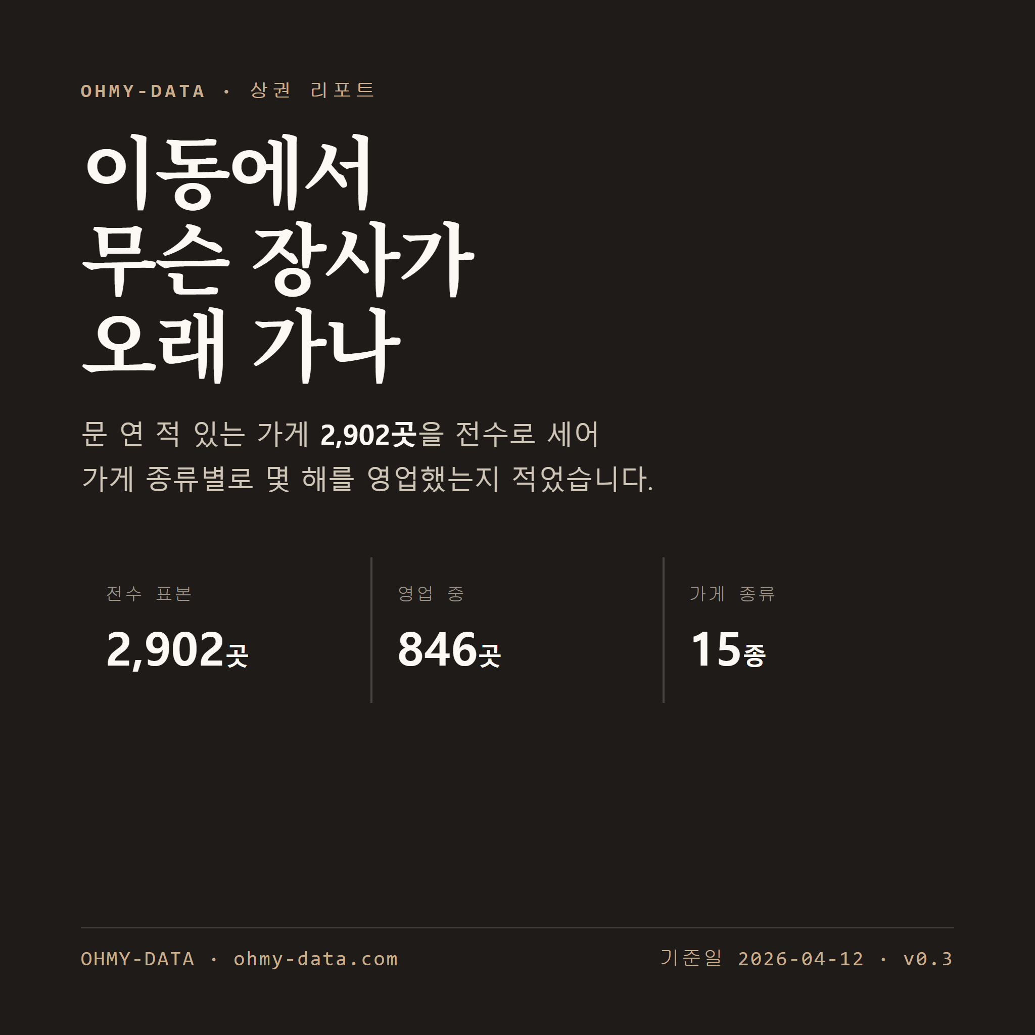 이동 표지