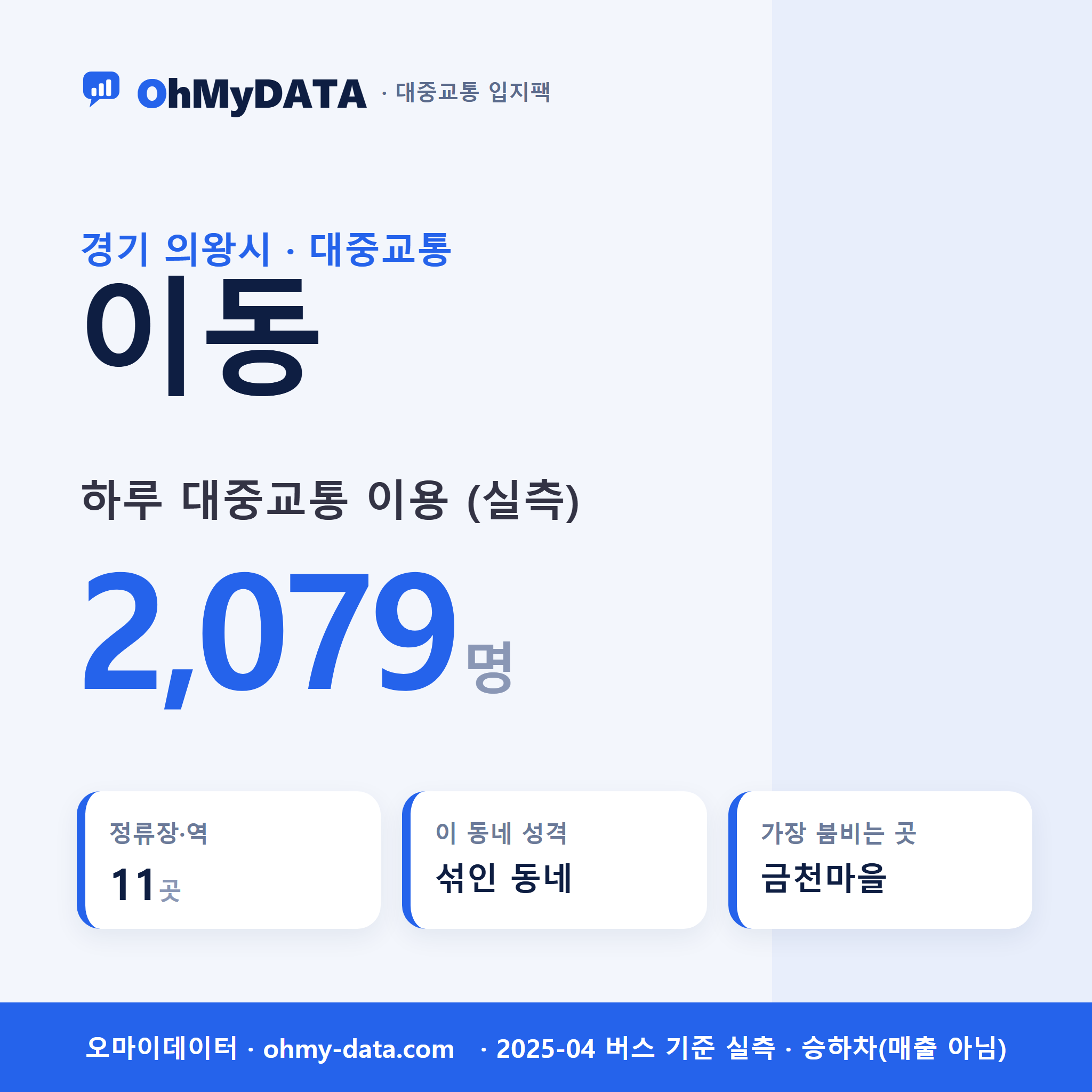 이동 대중교통 입지팩 표지