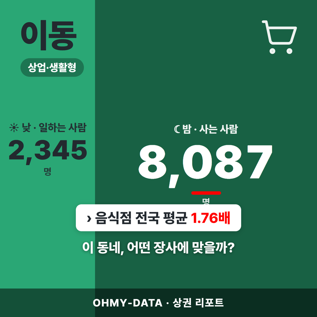 이동 이동_표지.png