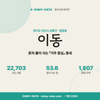 이동 이동_표지.png