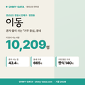 이동 이동_표지.png