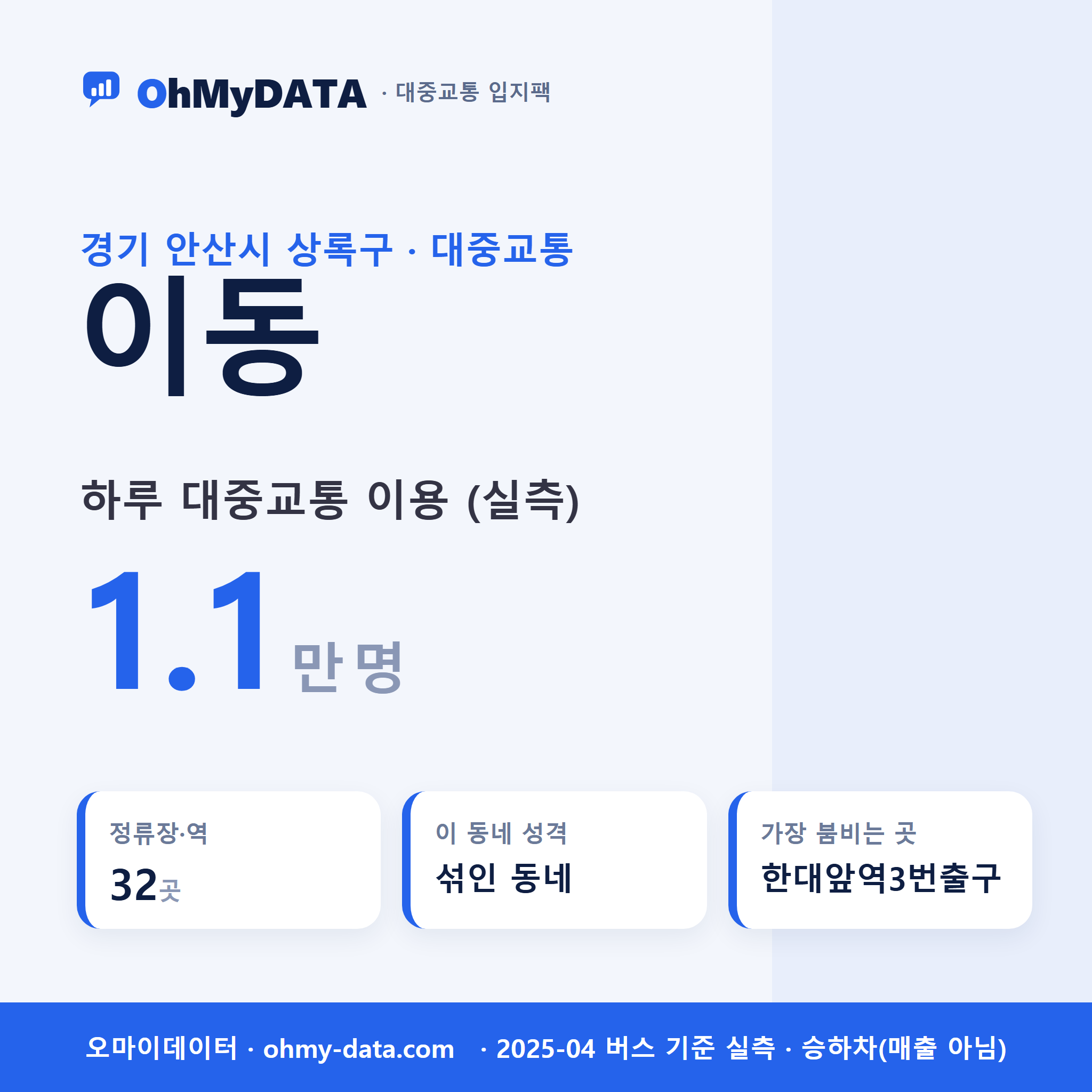 이동 대중교통 입지팩 표지