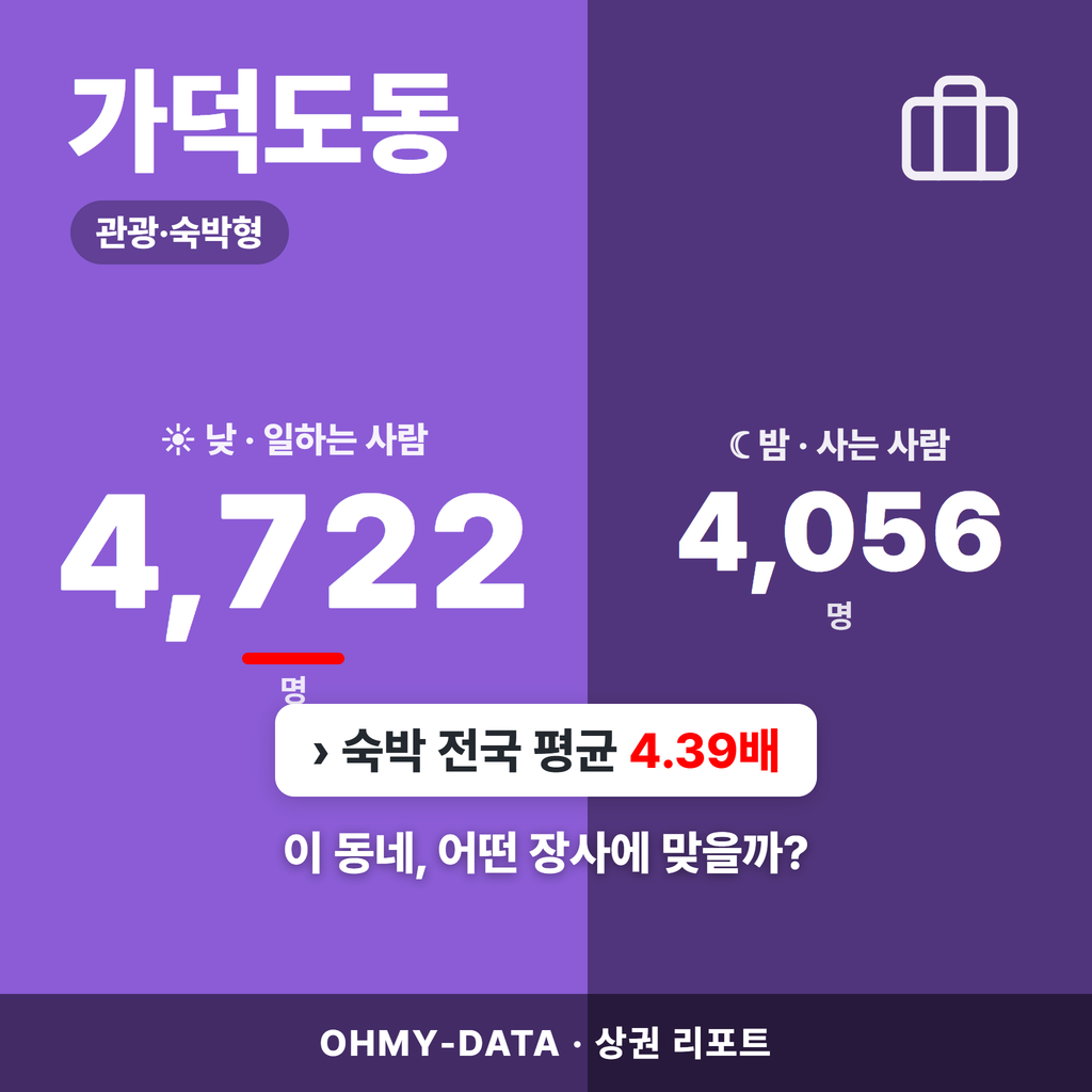 가덕도동 가덕도동_표지.png