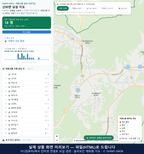 인터랙티브 지도 미리보기(실제 상품은 클릭형 HTML)