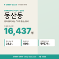 동산동 동산동_표지.png