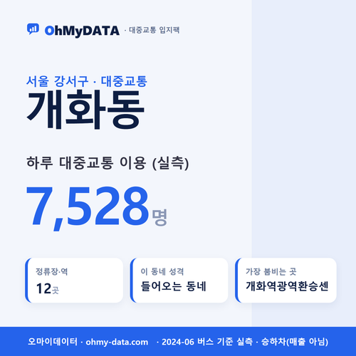 개화동 대중교통 입지팩 표지