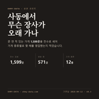 사동 표지