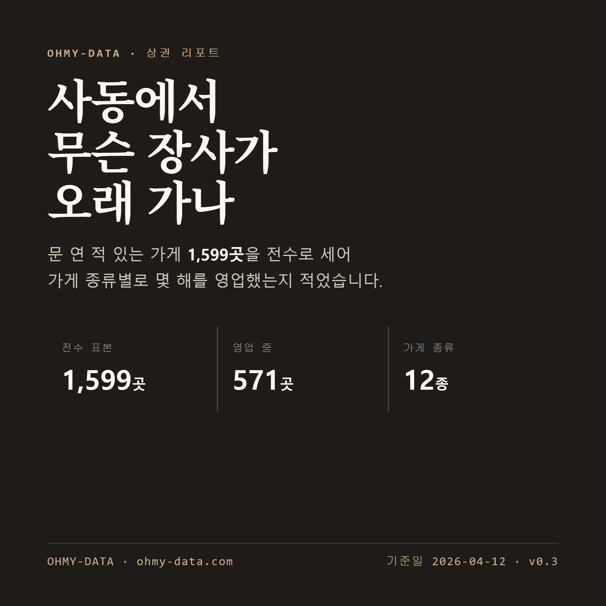 사동 표지