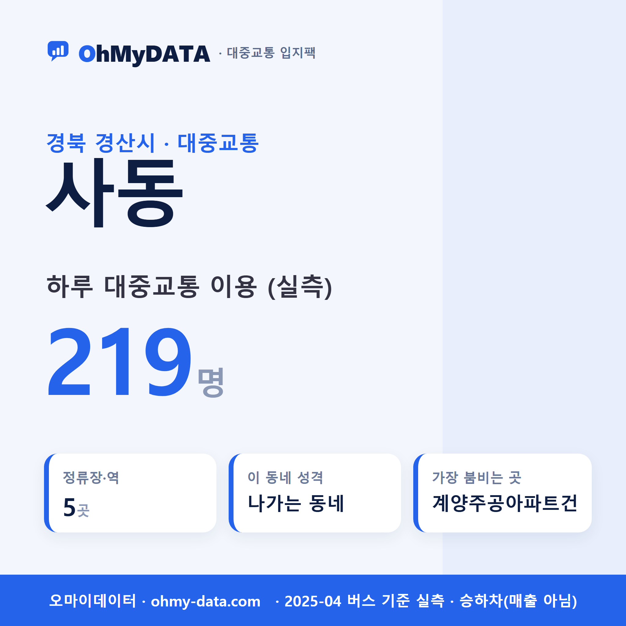 사동 대중교통 입지팩 표지
