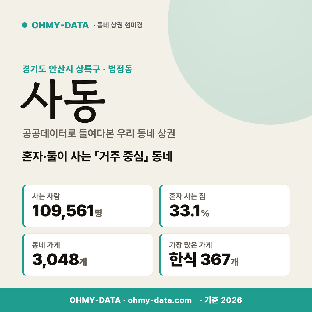 사동 사동_표지.png