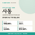 사동 사동_표지.png