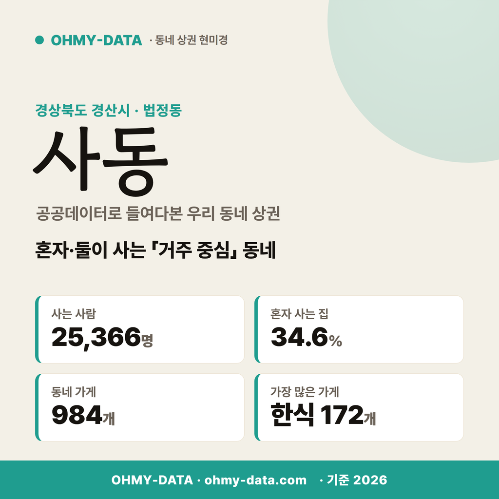 사동 사동_표지.png
