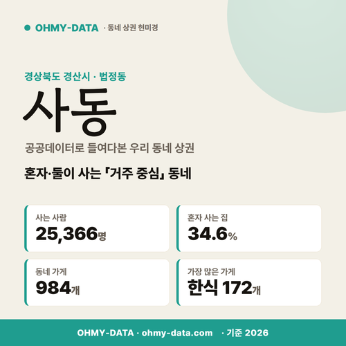 사동 사동_표지.png