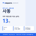 사동 대중교통 입지팩 표지
