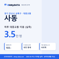 사동 대중교통 입지팩 표지