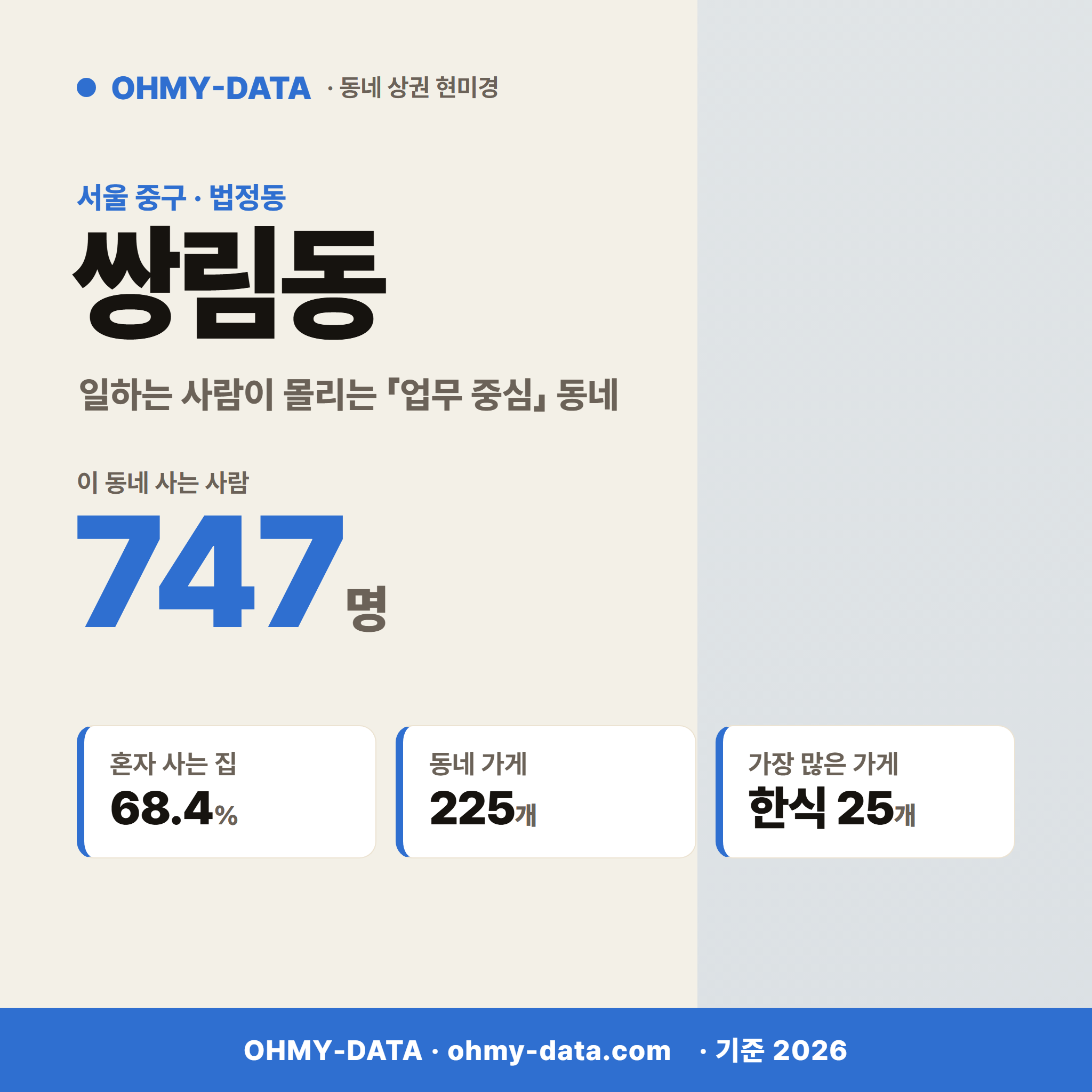 쌍림동 쌍림동_표지.png