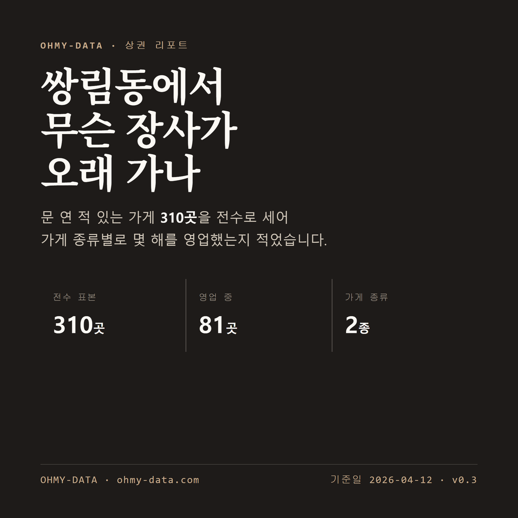 쌍림동 표지