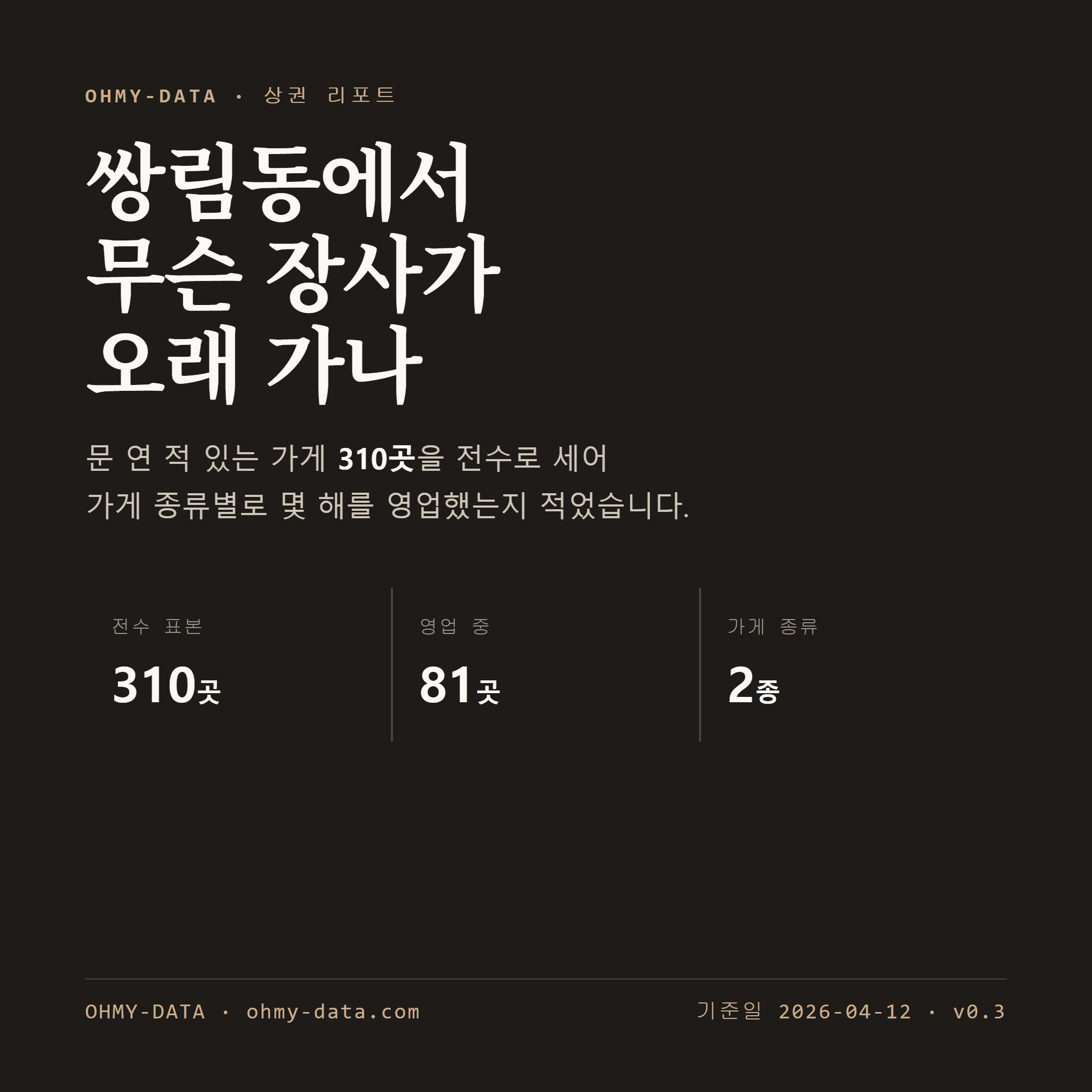 쌍림동 표지