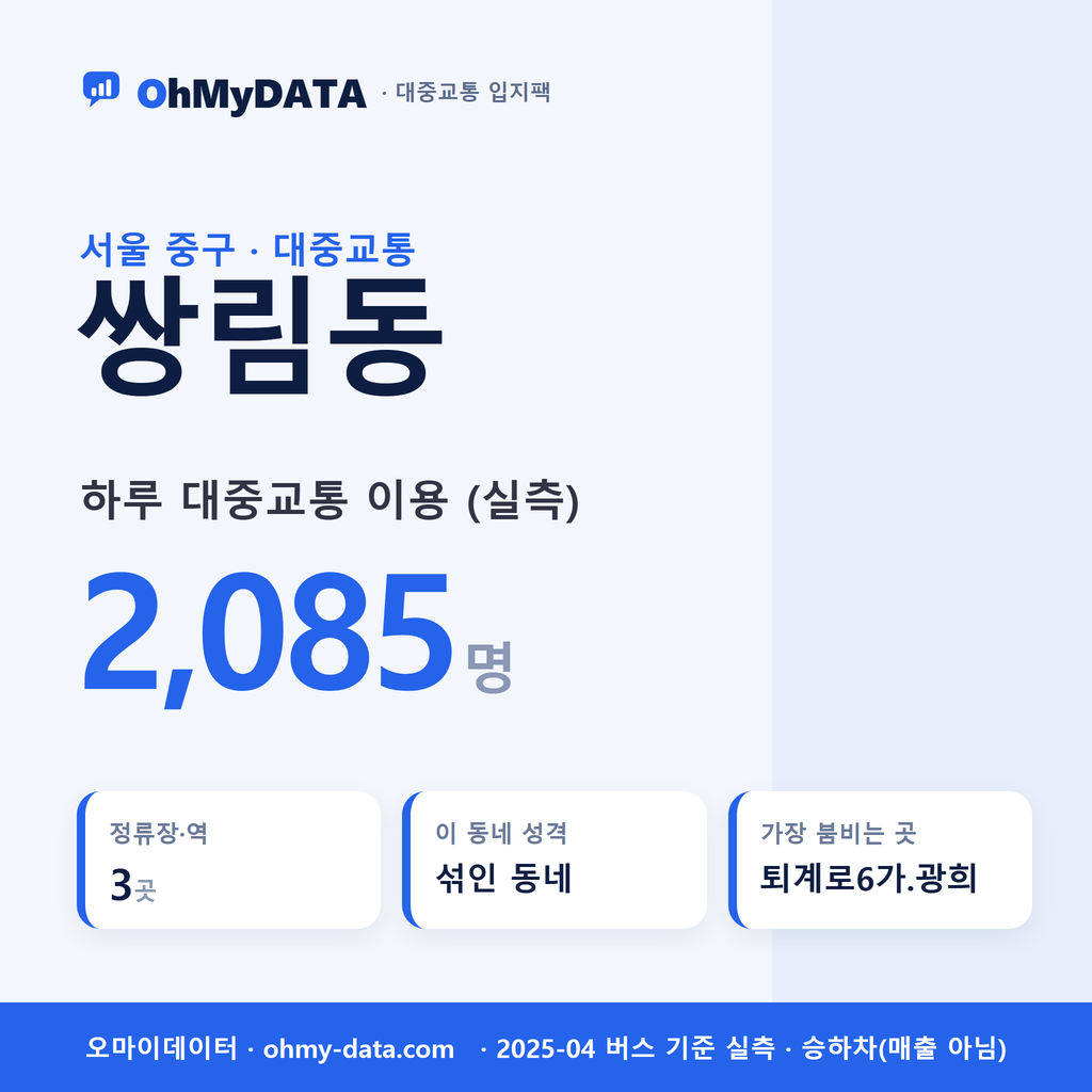 쌍림동 대중교통 입지팩 표지
