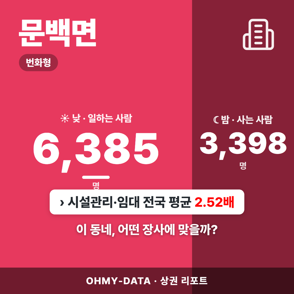 문백면 문백면_표지.png